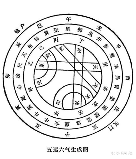 庚金 丙火|庚金